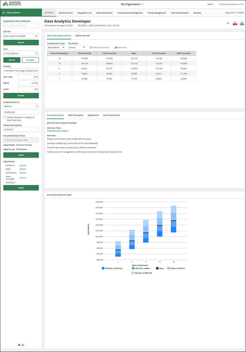 Additional Common Topics (Listed Alphabetically) > Assessor Series